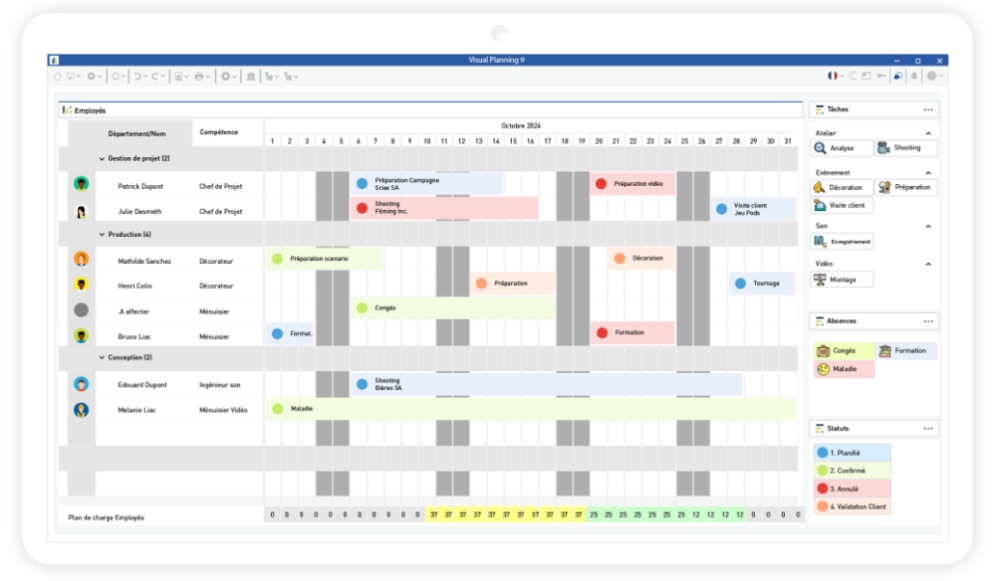 Visual Planning Dashboard für die IT-Bestandsverwaltung mit Wartungsindikatoren und Ressourcenplanung