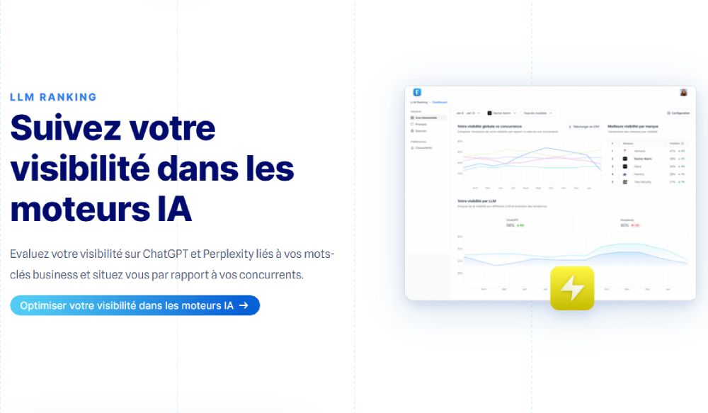 LLM Ranking outil GEO de référence