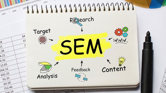 Facebook Ads versus Google Adwords